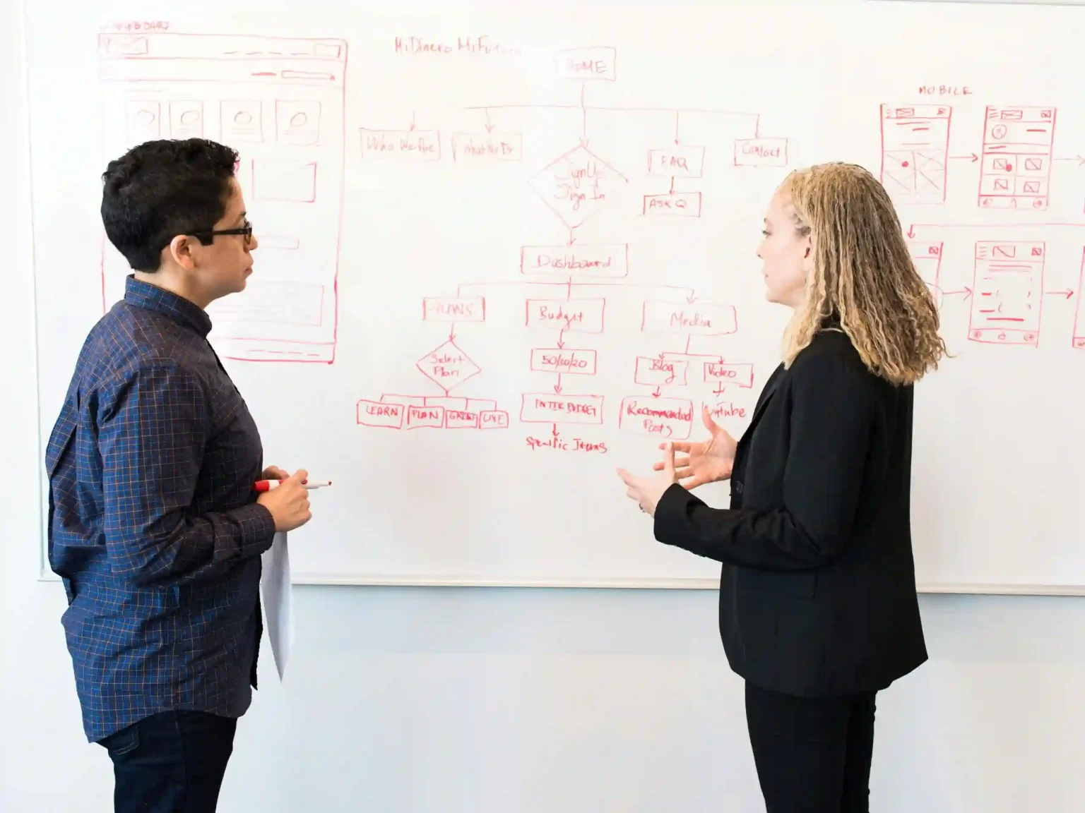 Erstellung einer Content-Marketing Strategie